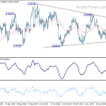 usdchf20191122a1