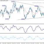 usdchf20191122b1