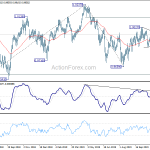 usdchf20191122b2