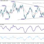 usdchf20191123w1