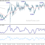 usdchf20191123w3