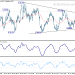 usdchf20191125a1