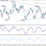 usdchf20191125b1