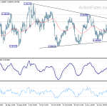 usdchf20191126a1