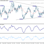 usdchf20191126b1