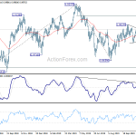 usdchf20191126b2