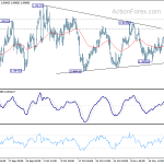 usdchf20191127b1