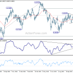 usdchf20191127b2