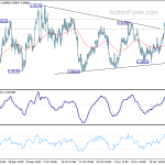 usdchf20191128a1