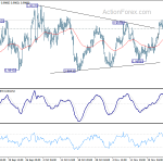 usdchf20191129a1