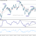 usdchf20191129a2