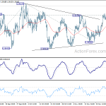 usdchf20191129b1