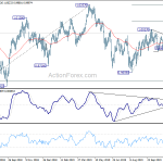 usdchf20191130w2