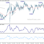 usdchf20191130w3