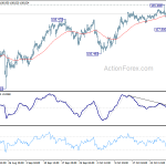 usdjpy20191105b1