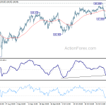 usdjpy20191106b1