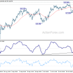 usdjpy20191107a1