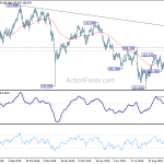 usdjpy20191107a2