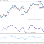 usdjpy20191107b1