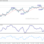 usdjpy20191108a1