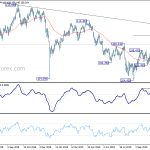 usdjpy20191108a2