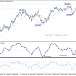 usdjpy20191108b1