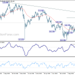 usdjpy20191108b2