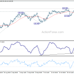 usdjpy20191109w1