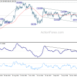 usdjpy20191109w3