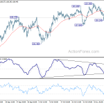 usdjpy201911120a1