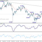 usdjpy201911120a2