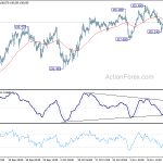 usdjpy201911120b1