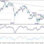 usdjpy20191112a2