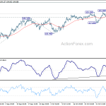 usdjpy20191112b1