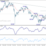 usdjpy20191113a2