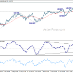 usdjpy20191113b1