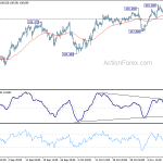 usdjpy20191114b1