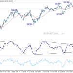 usdjpy20191115a1