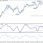 usdjpy20191115b1