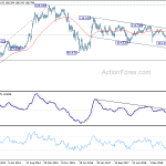 usdjpy20191116w3