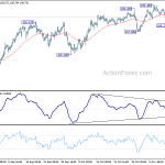 usdjpy20191118b1