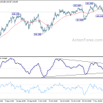 usdjpy20191119a1