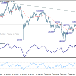 usdjpy20191119a2