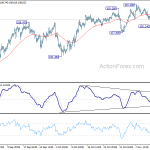 usdjpy20191119b1