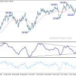 usdjpy20191121a1