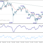 usdjpy20191121a2