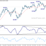 usdjpy20191121b1