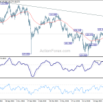 usdjpy20191121b2