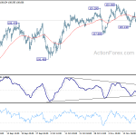 usdjpy20191122a1