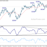 usdjpy20191122b1